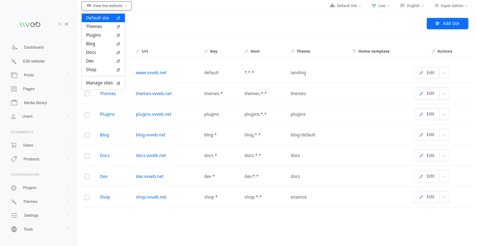 Multi site list