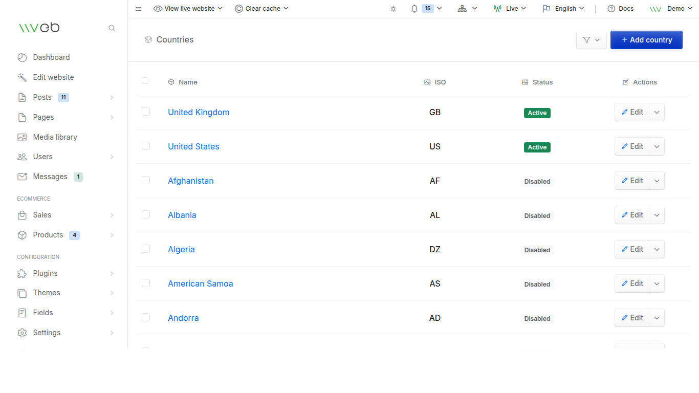 Countries